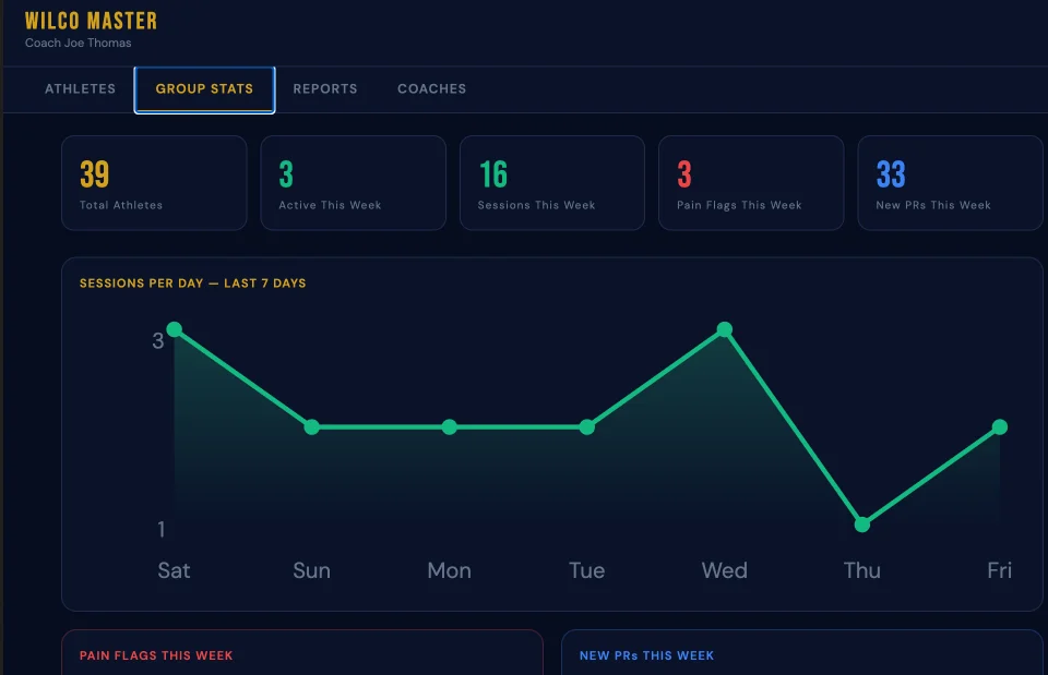Coach Dashboard — Wilco app screenshot